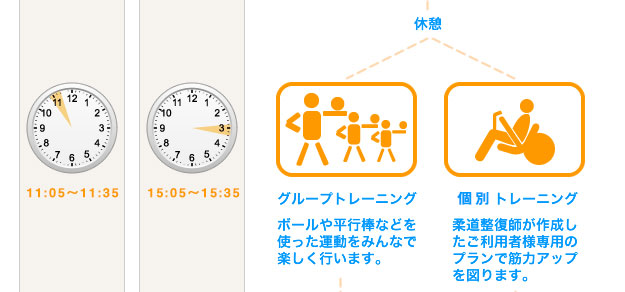 ビル