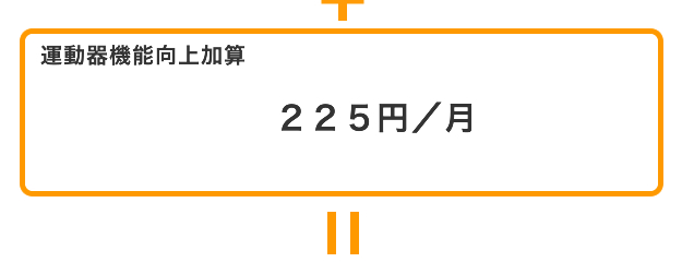 ご利用料金2