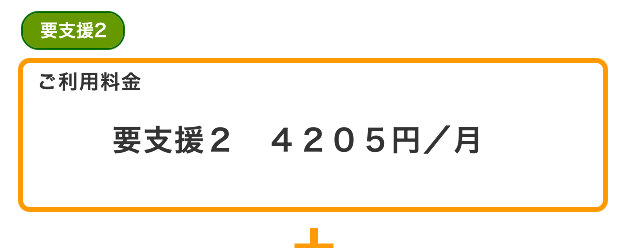 ご利用料金4